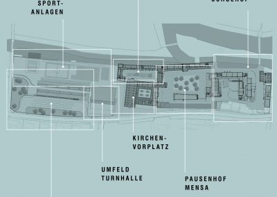 Realschulen in Eichstät-Rebdorf – BA 1 Neubau eines Archivgebäudes mit Bushaltestelle und Parkplätzen